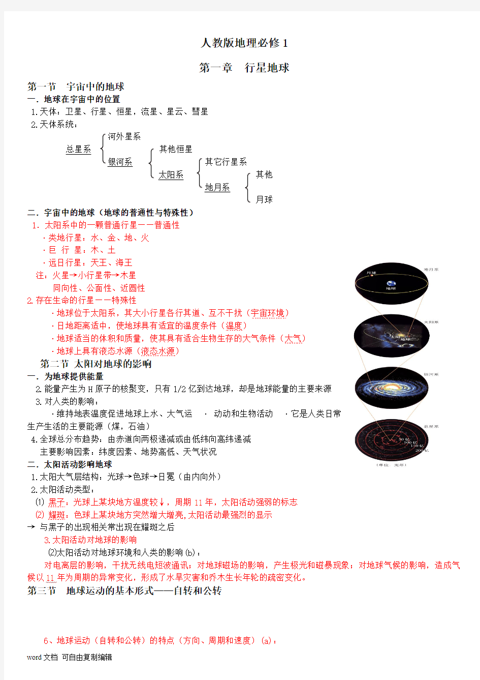 2017人教版高一地理必修一复习提纲(优)