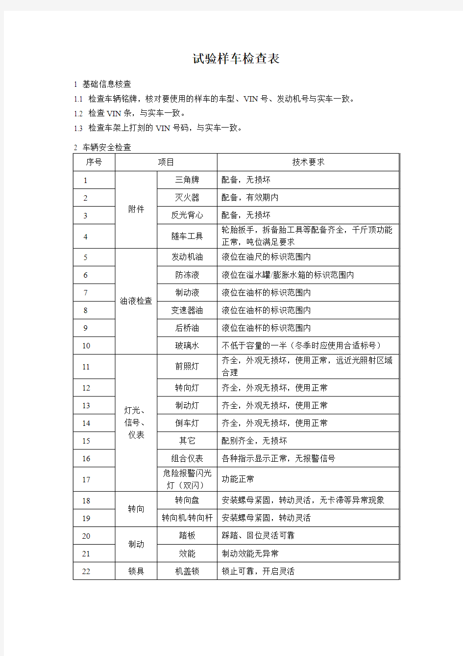 试验样车接车检查表