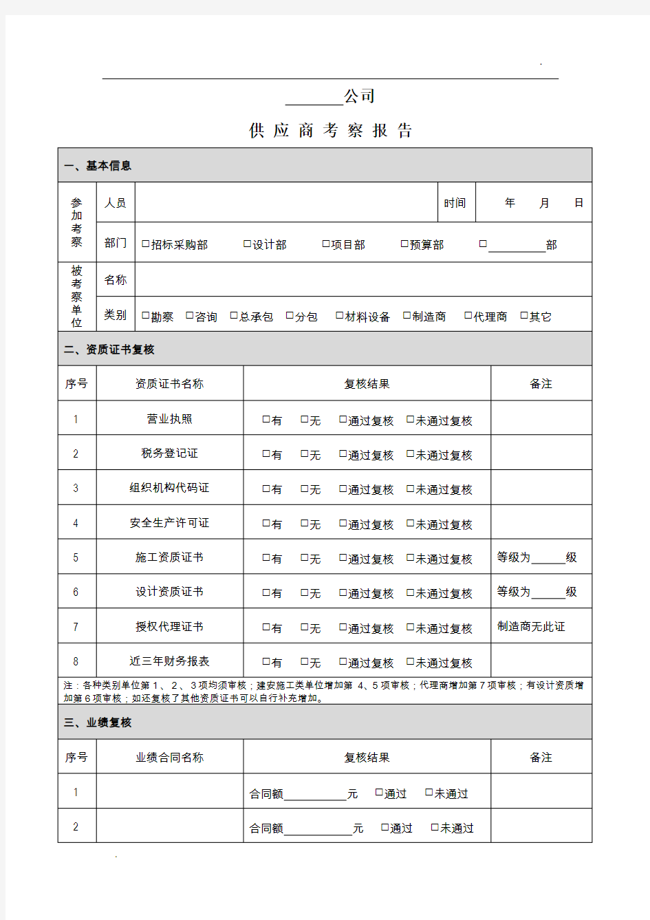 《供应商考察报告》