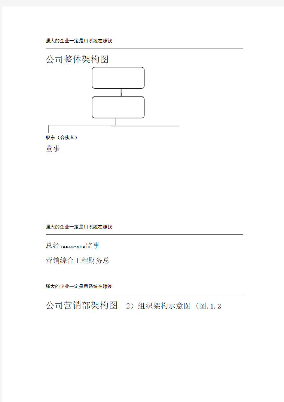 完整版公司组织架构图及其说明