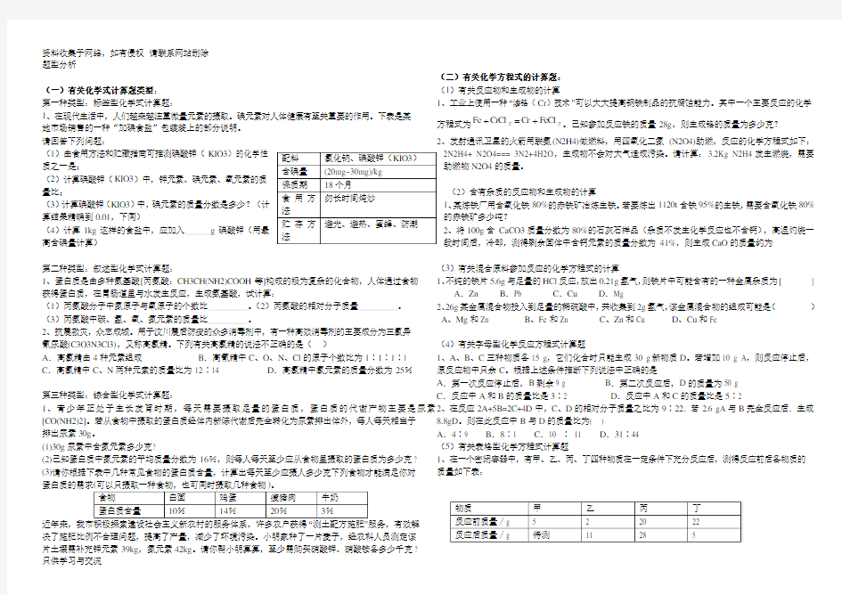 初中中考化学计算题题型汇总