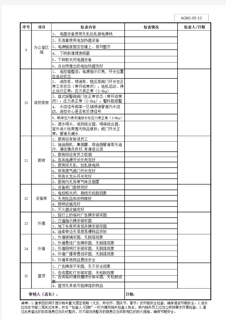 酒店节前安全检查表