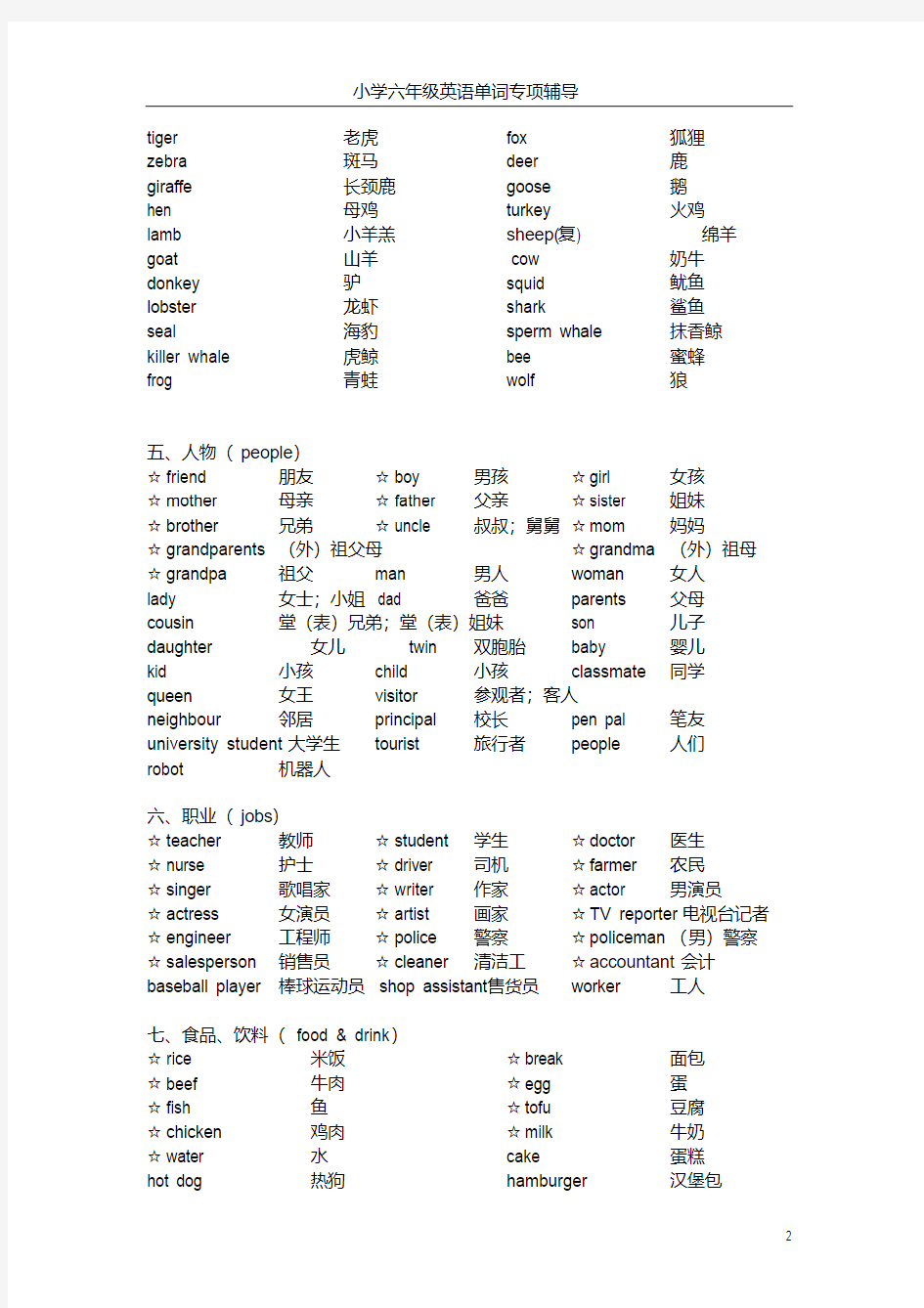 新版PEP小学英语单词分类汇总(1)汇总