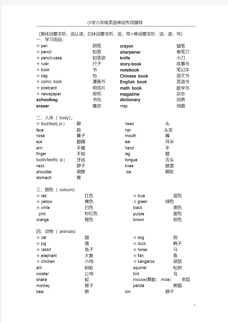 新版PEP小学英语单词分类汇总(1)汇总