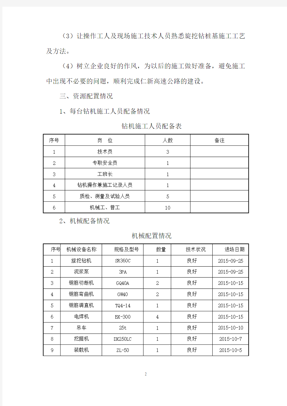 桩基首件总结