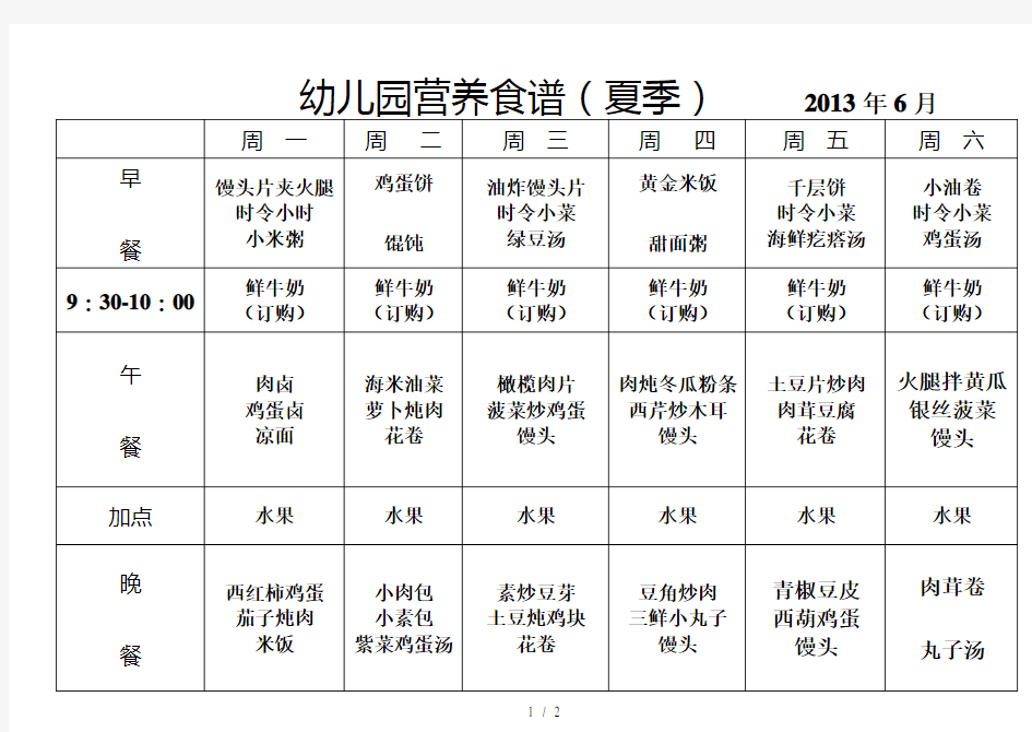 幼儿园一周营养食谱