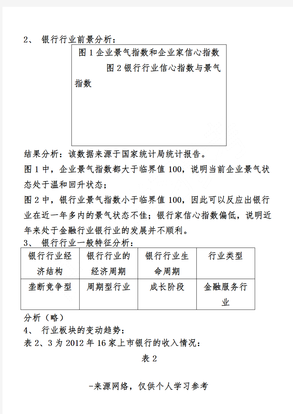 银行行业分析报告