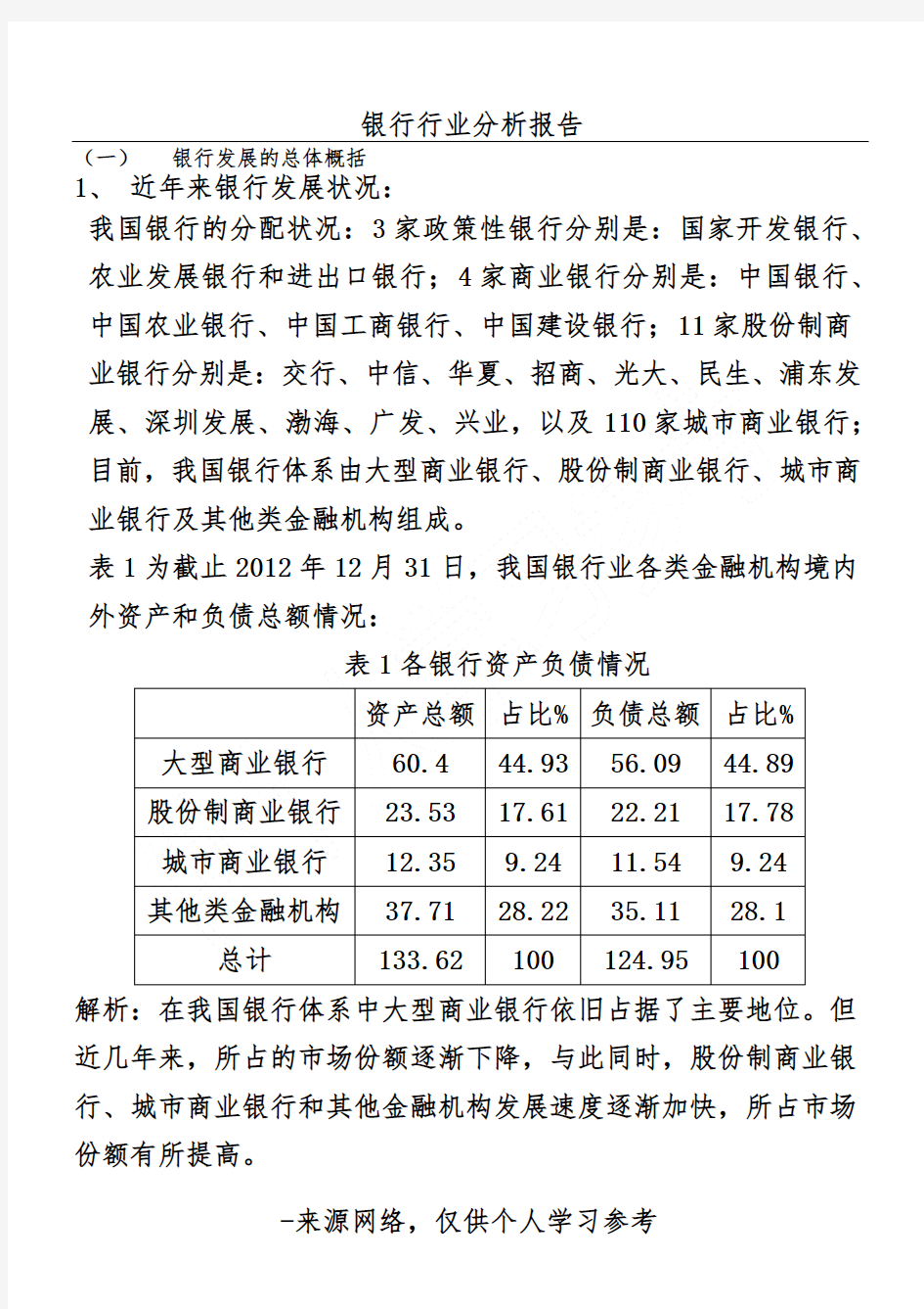 银行行业分析报告