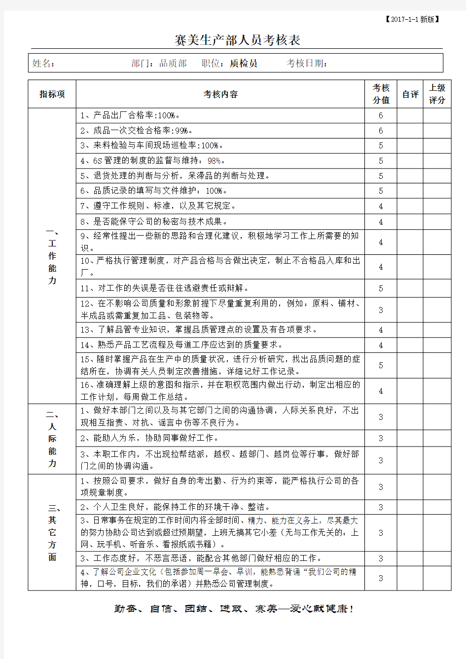 质检员绩效考核表