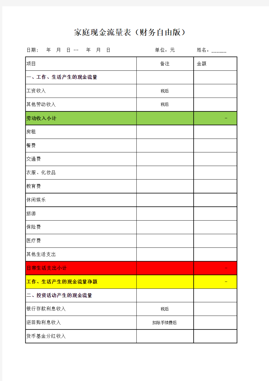 家庭财务报表(财务自由版)