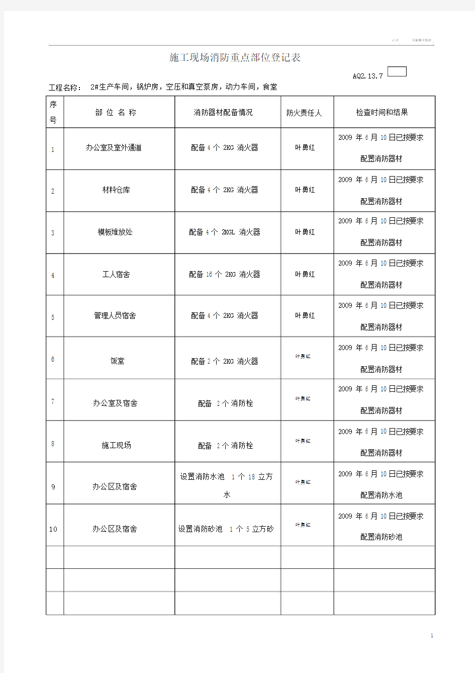 施工现场消防重点部位登记表.doc