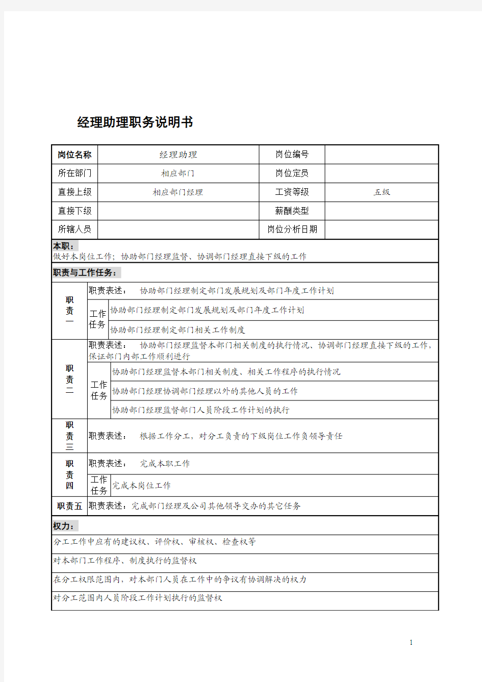 贸易公司经理助理职务岗位职责说明书