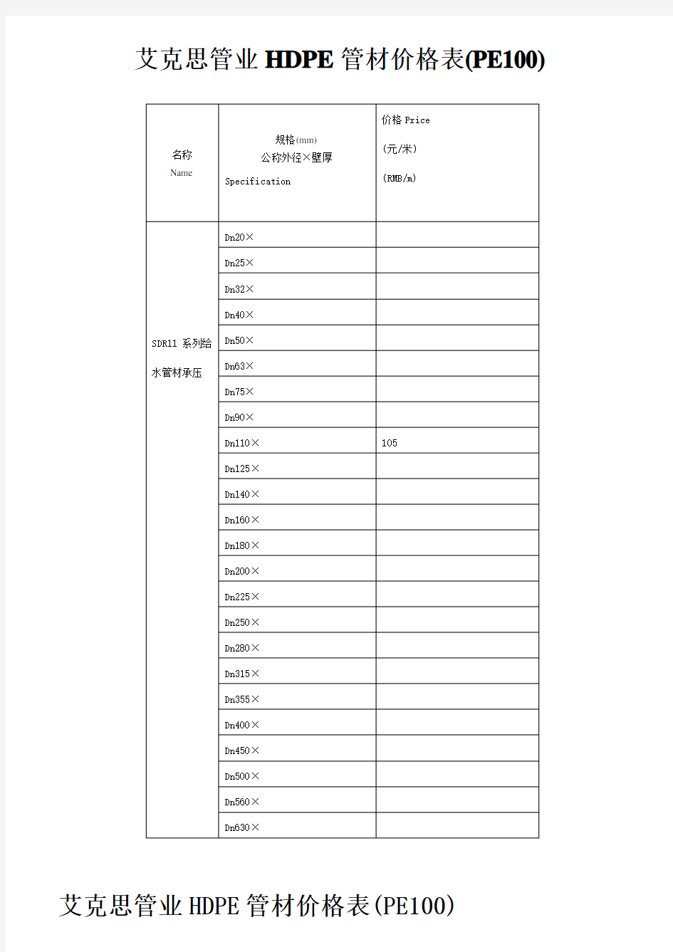 级pe最终价格hdpe管材价格表