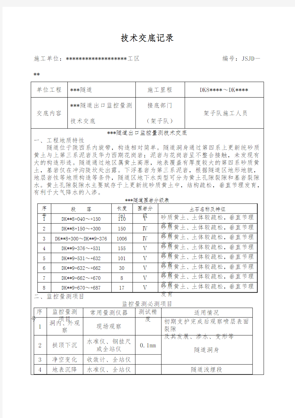 隧道监控量测标准