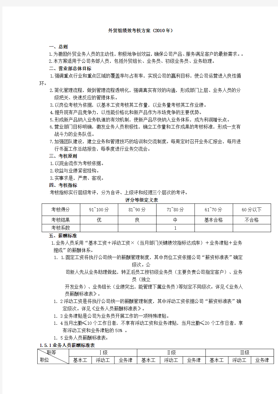 外贸部门绩效考核方案