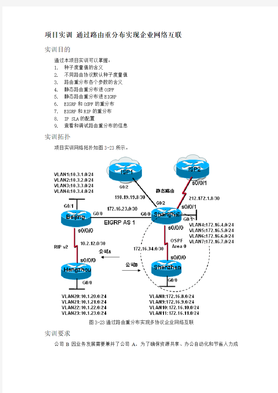 3.5.7 项目案例 通过路由重分布实现企业网络互联