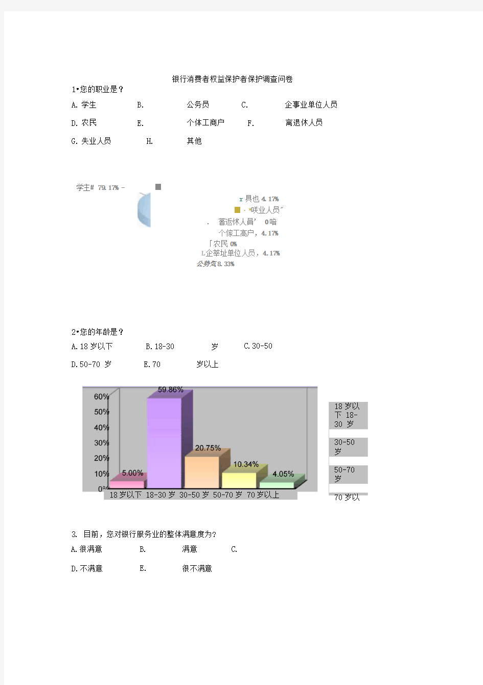 银行消费者权益保护者保护调查问卷