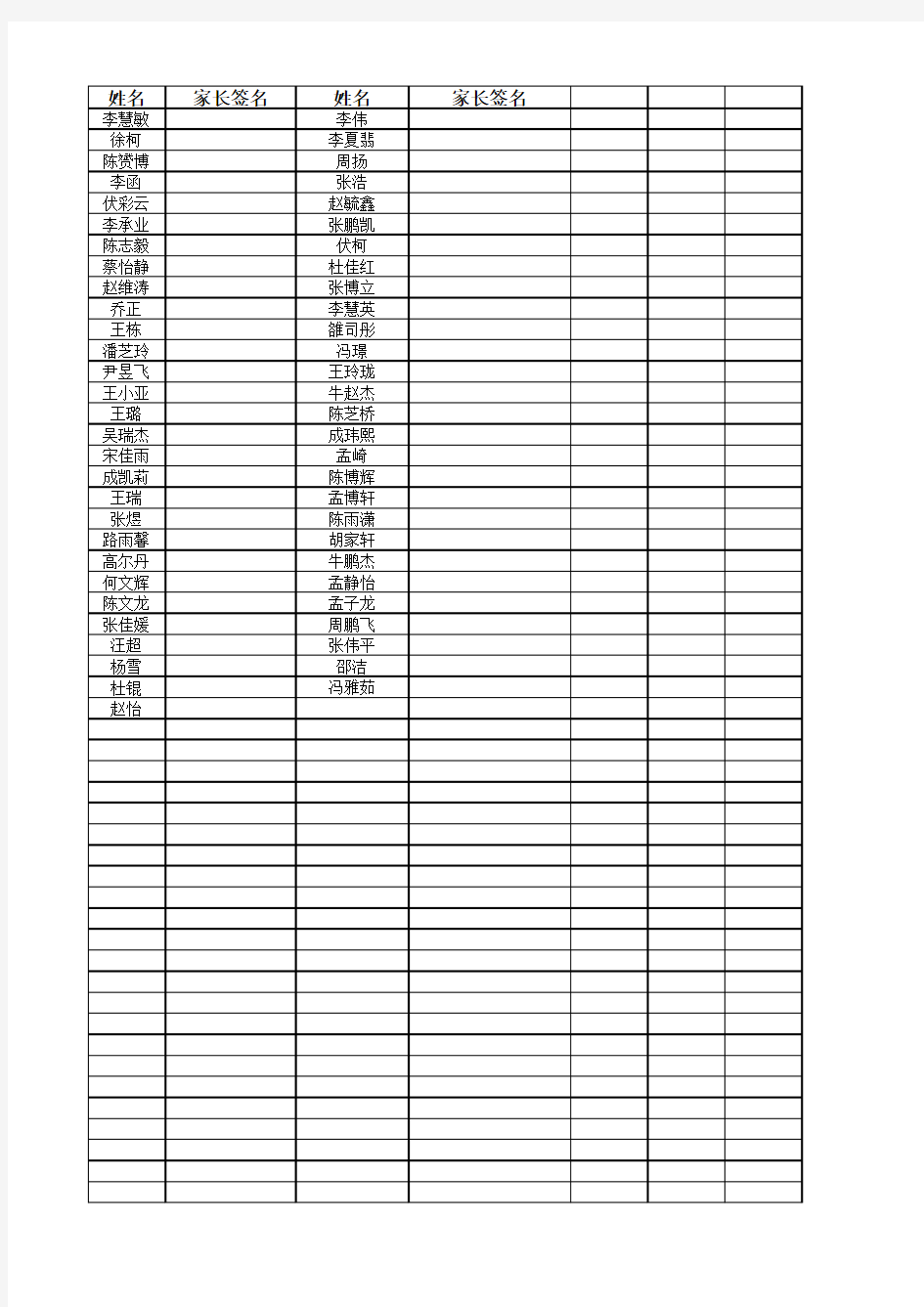 5.3第二学期期中成绩五科排名