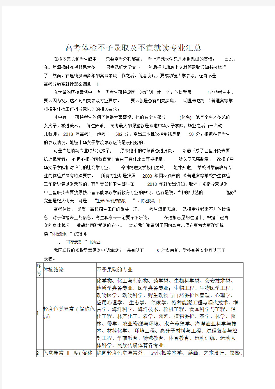 高考体检标准与不予录取与不宜就读专业汇总