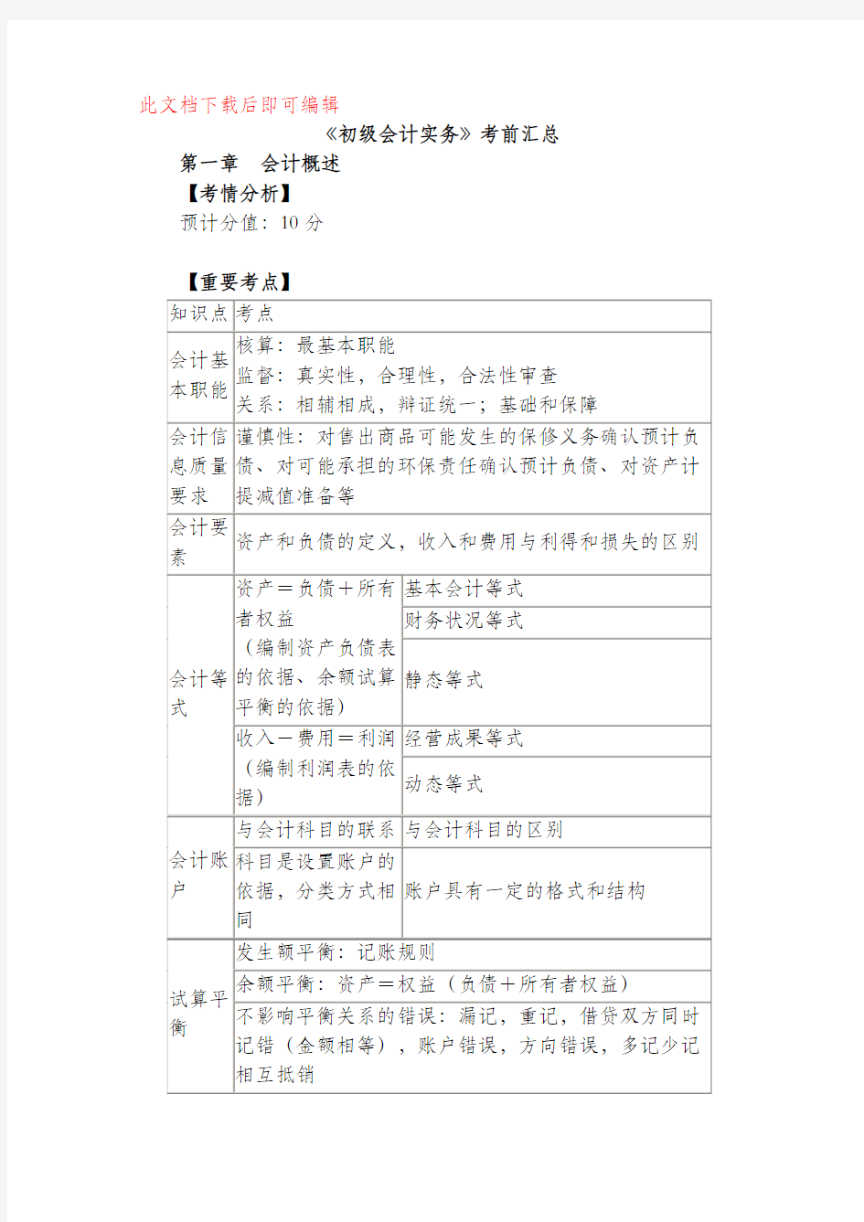 初级会计实务 知识点汇总(完整资料).doc