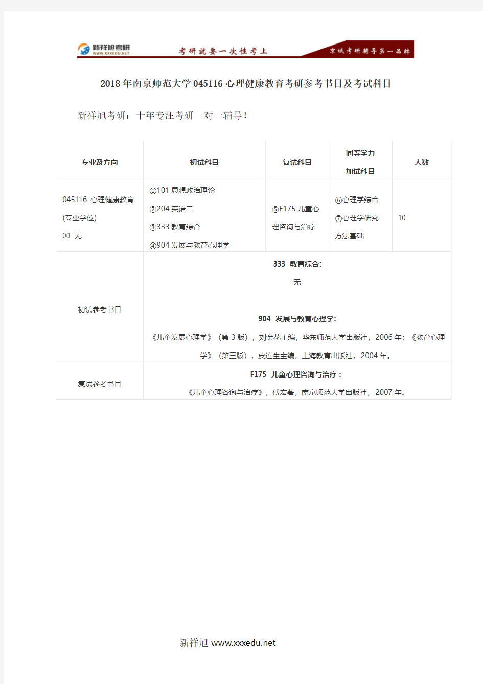 2018年南京师范大学045116心理健康教育考研参考书目及考试科目-【新祥旭考研】