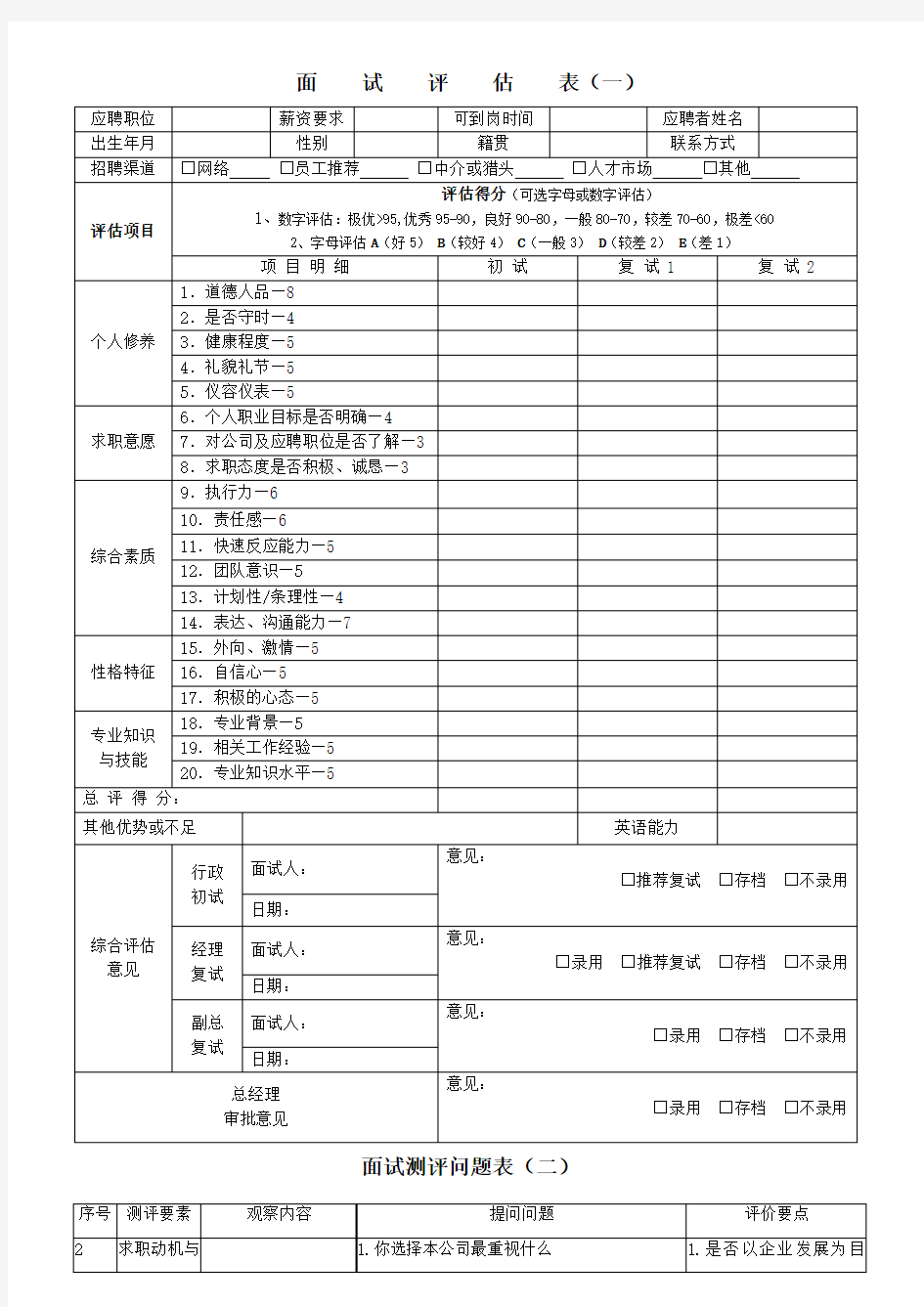 招聘面试评估表 五种 