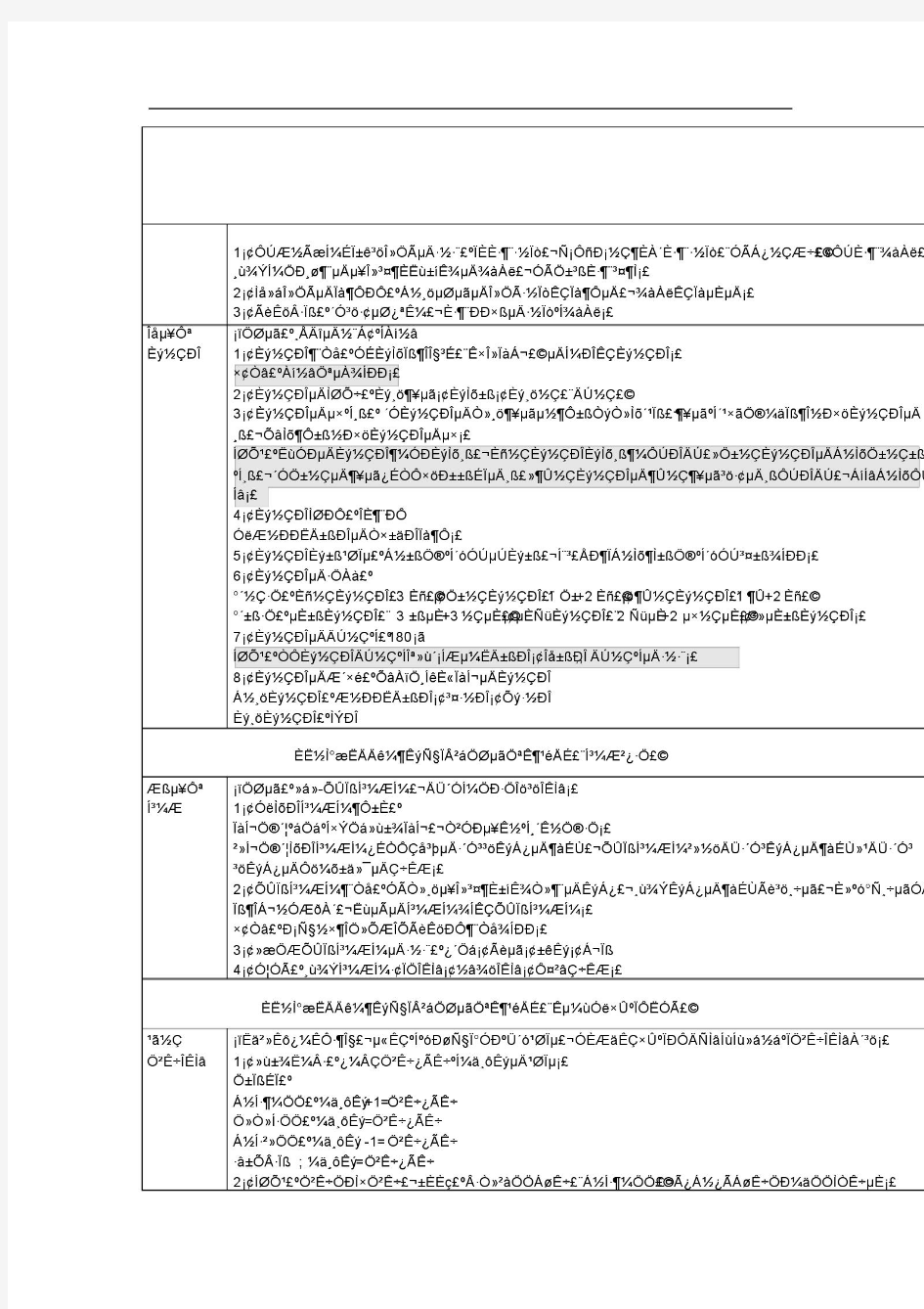 四年级数学下册期末总复习提纲