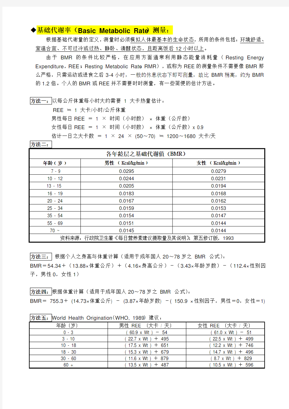 2马心同-基础代谢测量---减肥必备知识