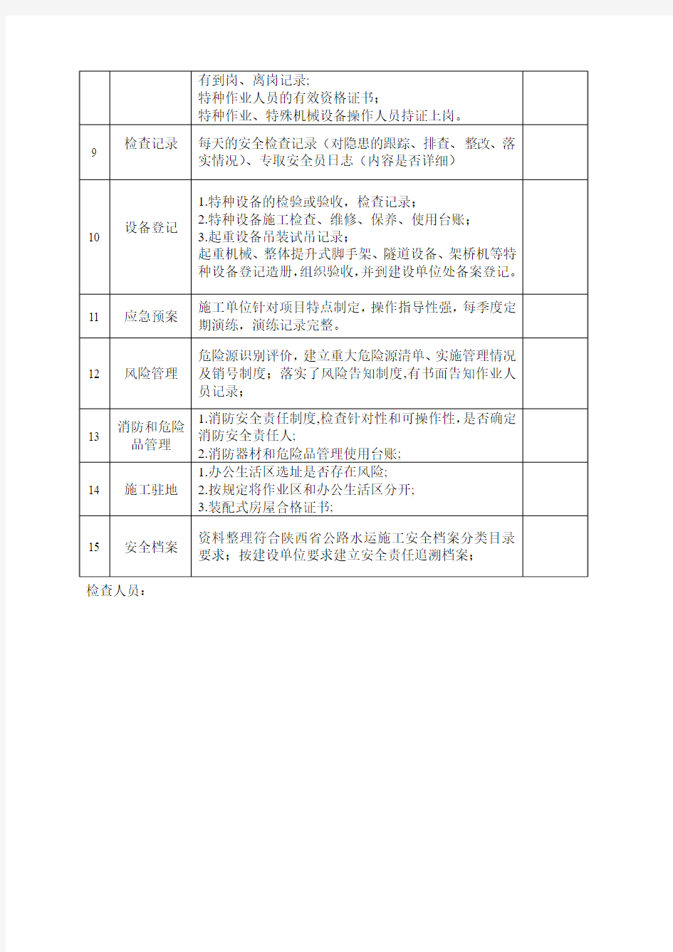 安全管理检查表