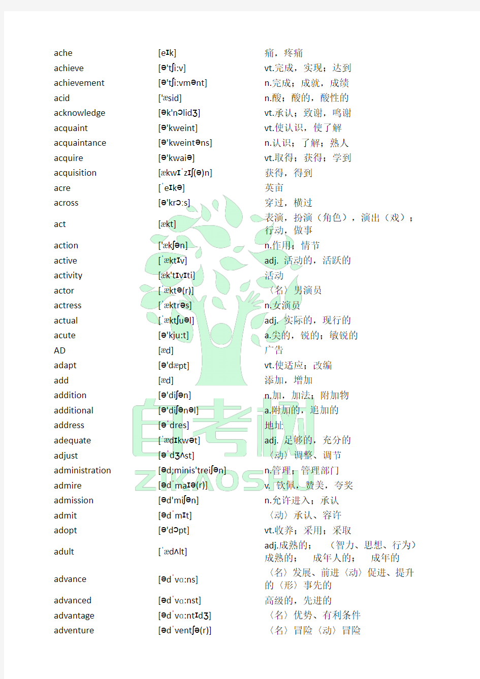 自考树英语二4500个考纲单词表
