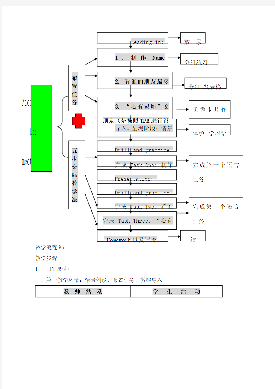 外研版英语七年级上册教案全册