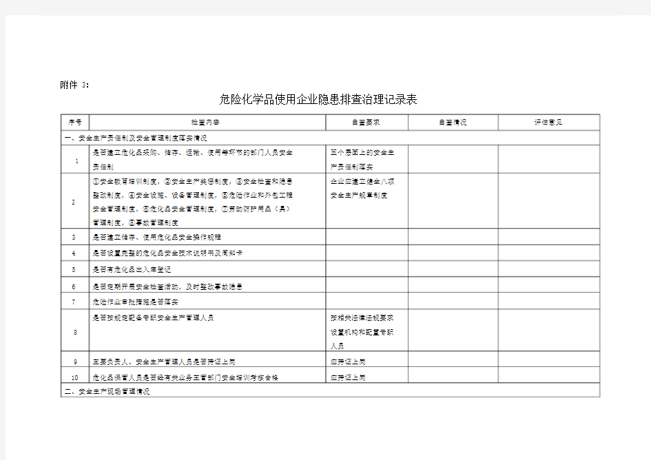 危险化学品使用企业隐患排查治理记录表.doc