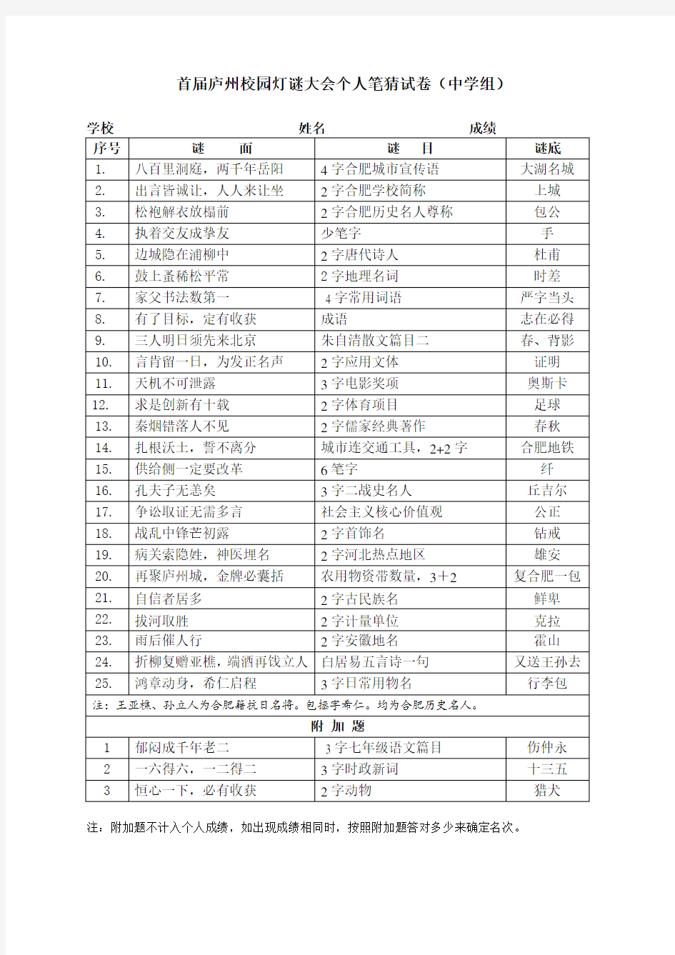 首届庐州校园灯谜大会全部赛题(含小学组、初中组、高中组个人笔猜和团体电控谜题,2017年5月安徽合肥)