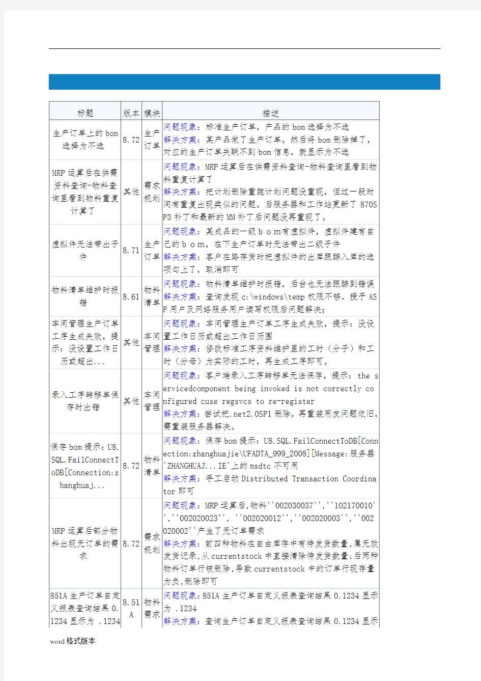 用友U8各个版本常见问题项目解决方案