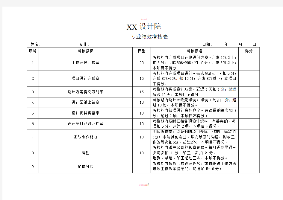 建筑设计院人员考核表