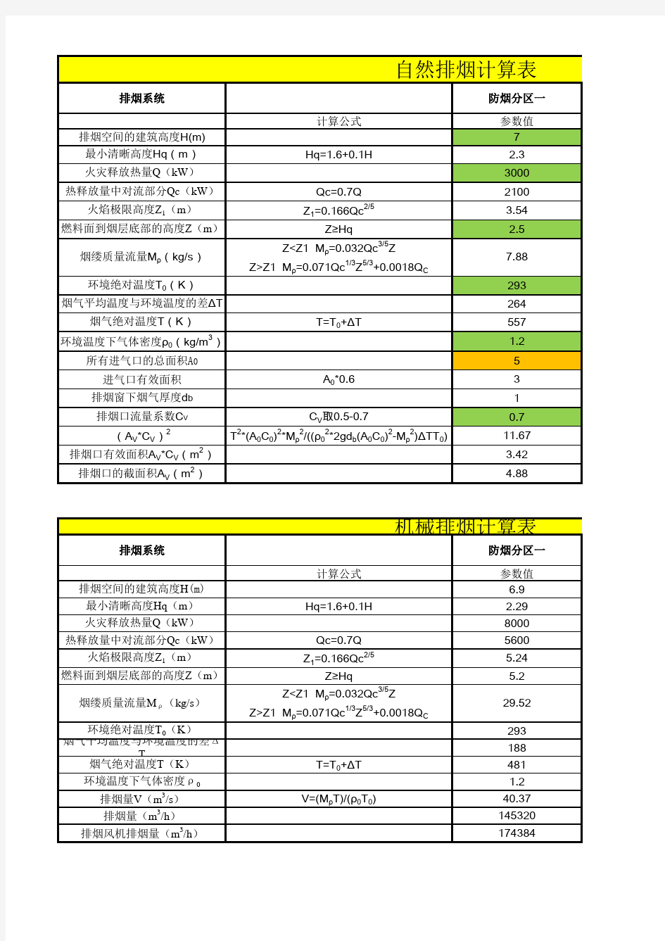 新版防排烟规范排烟计算表 