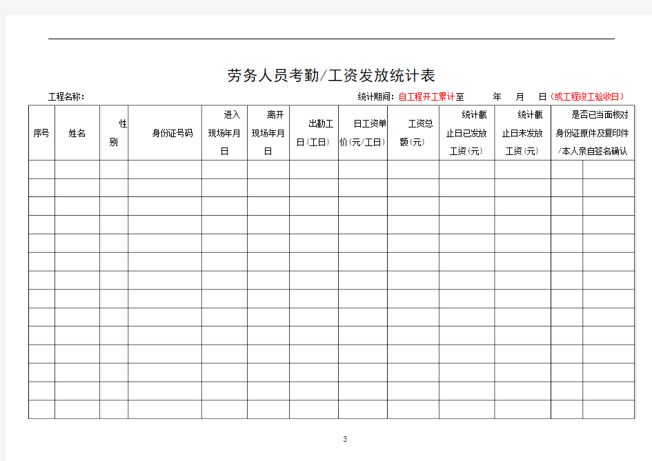 (施工)劳务人员工资发放表