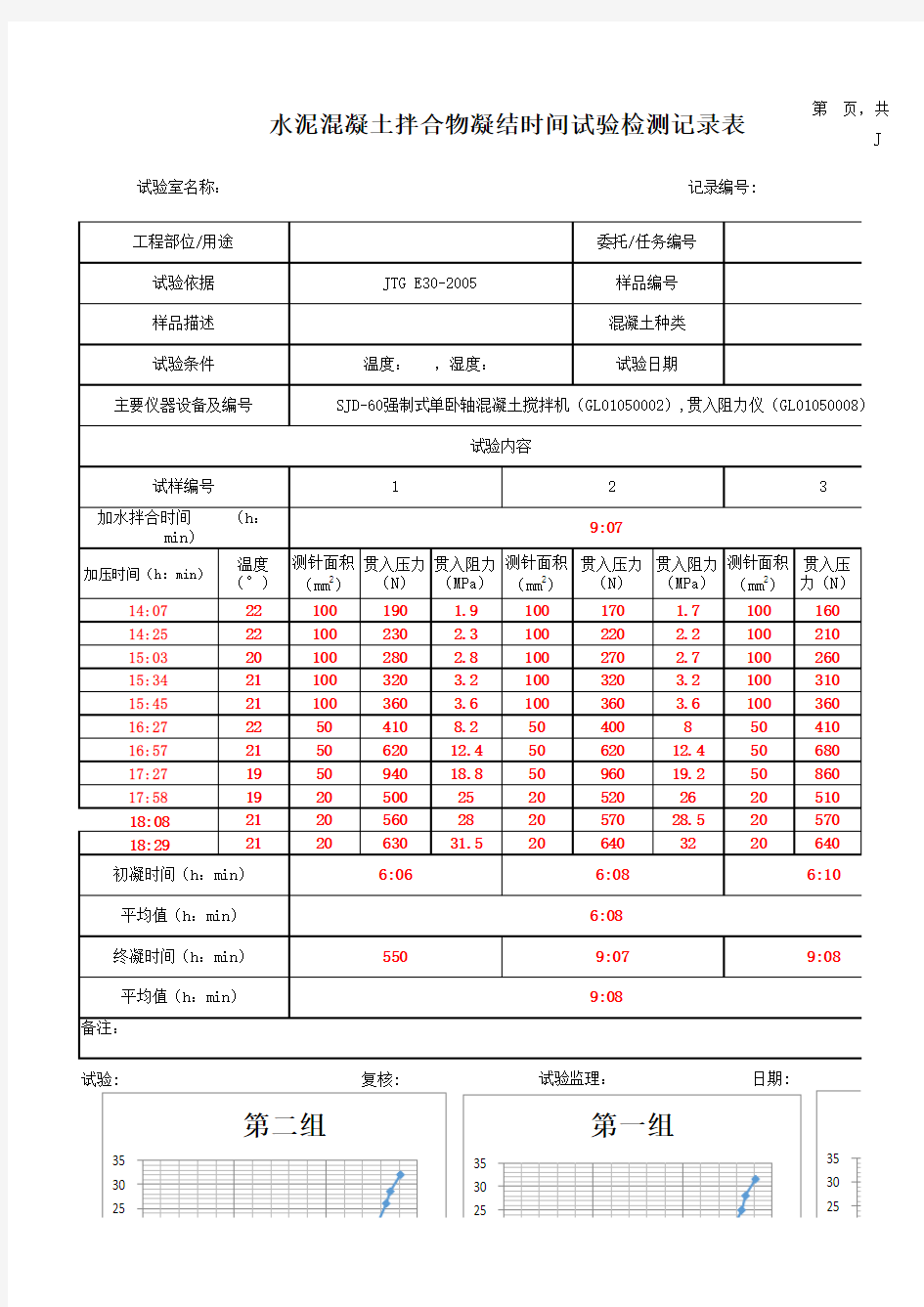 混凝土凝结时间随机