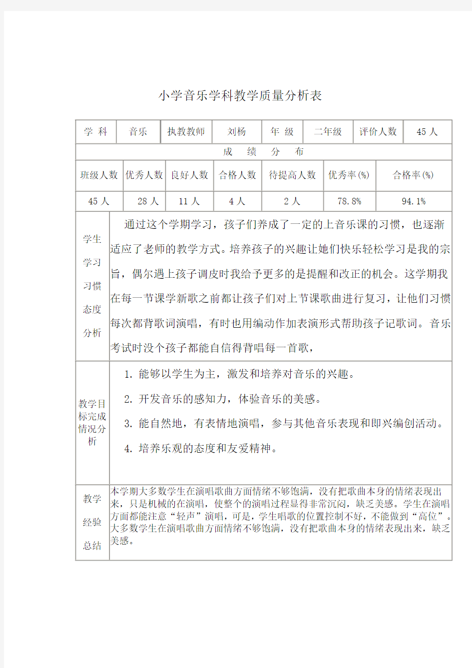 小学音乐学科质量分析表