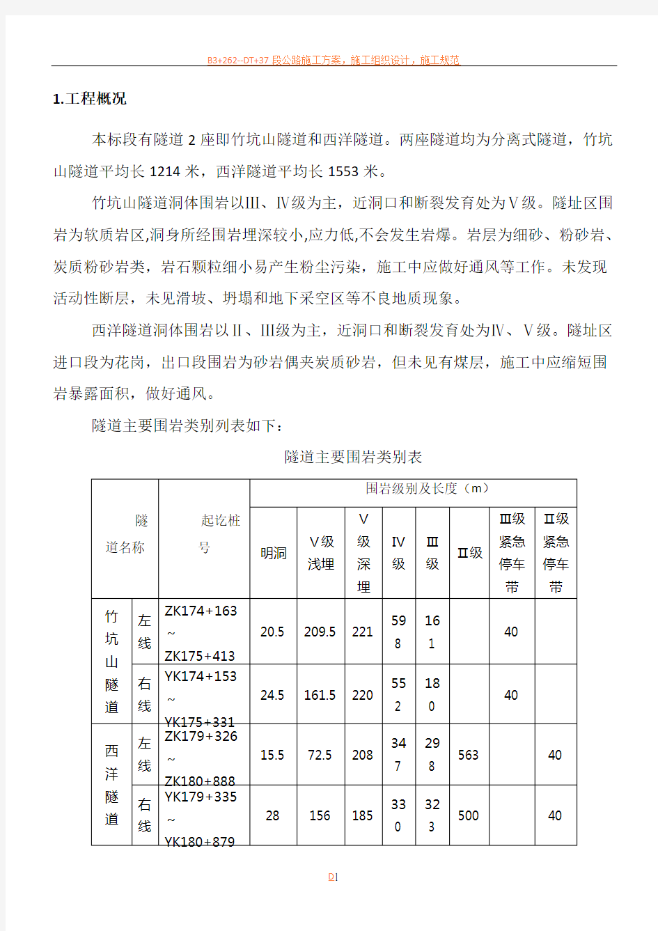 隧道爆破专项施工方案