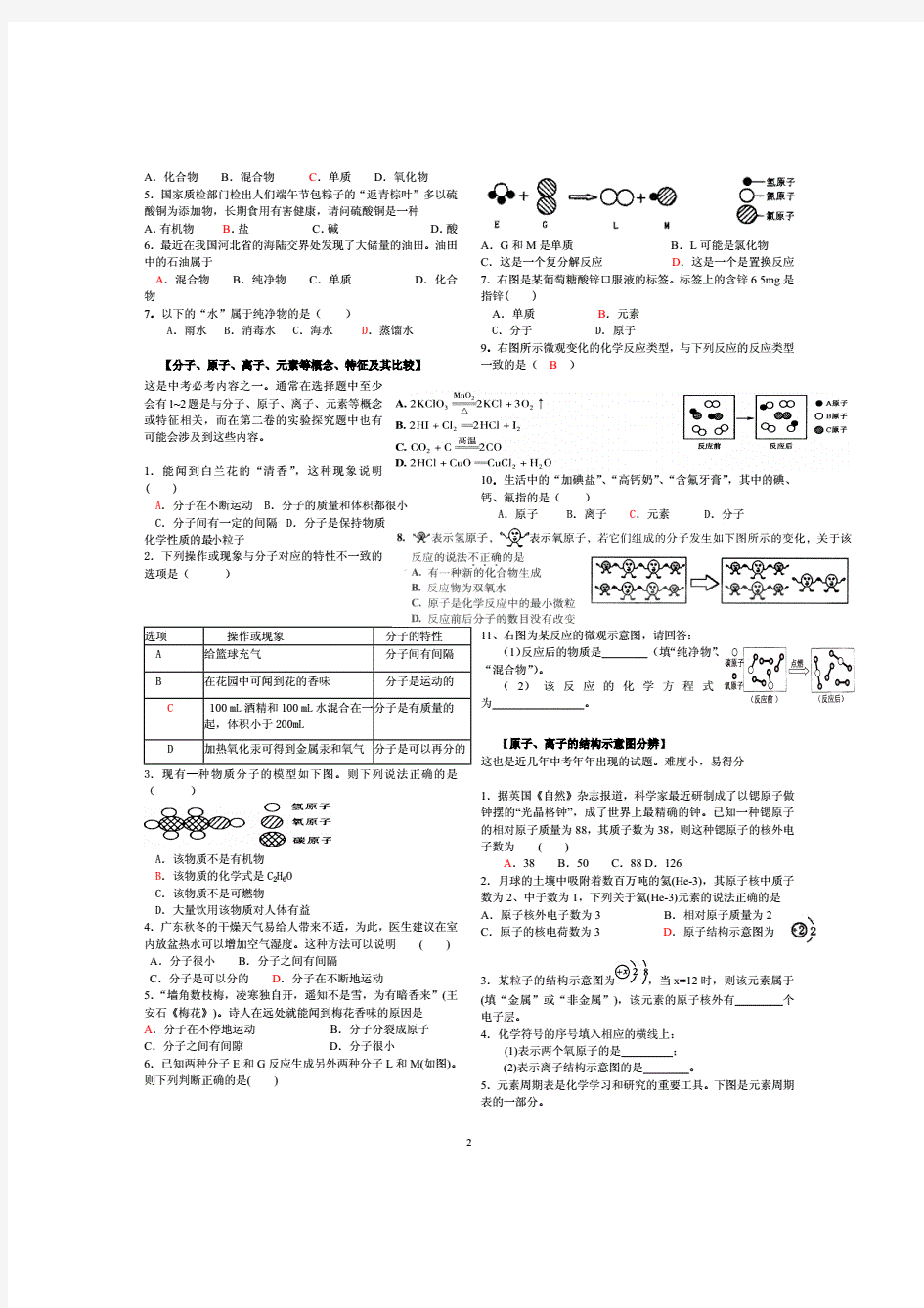 化学中考必考知识点.