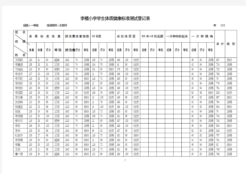 小学学生体质健康标准测试登记表