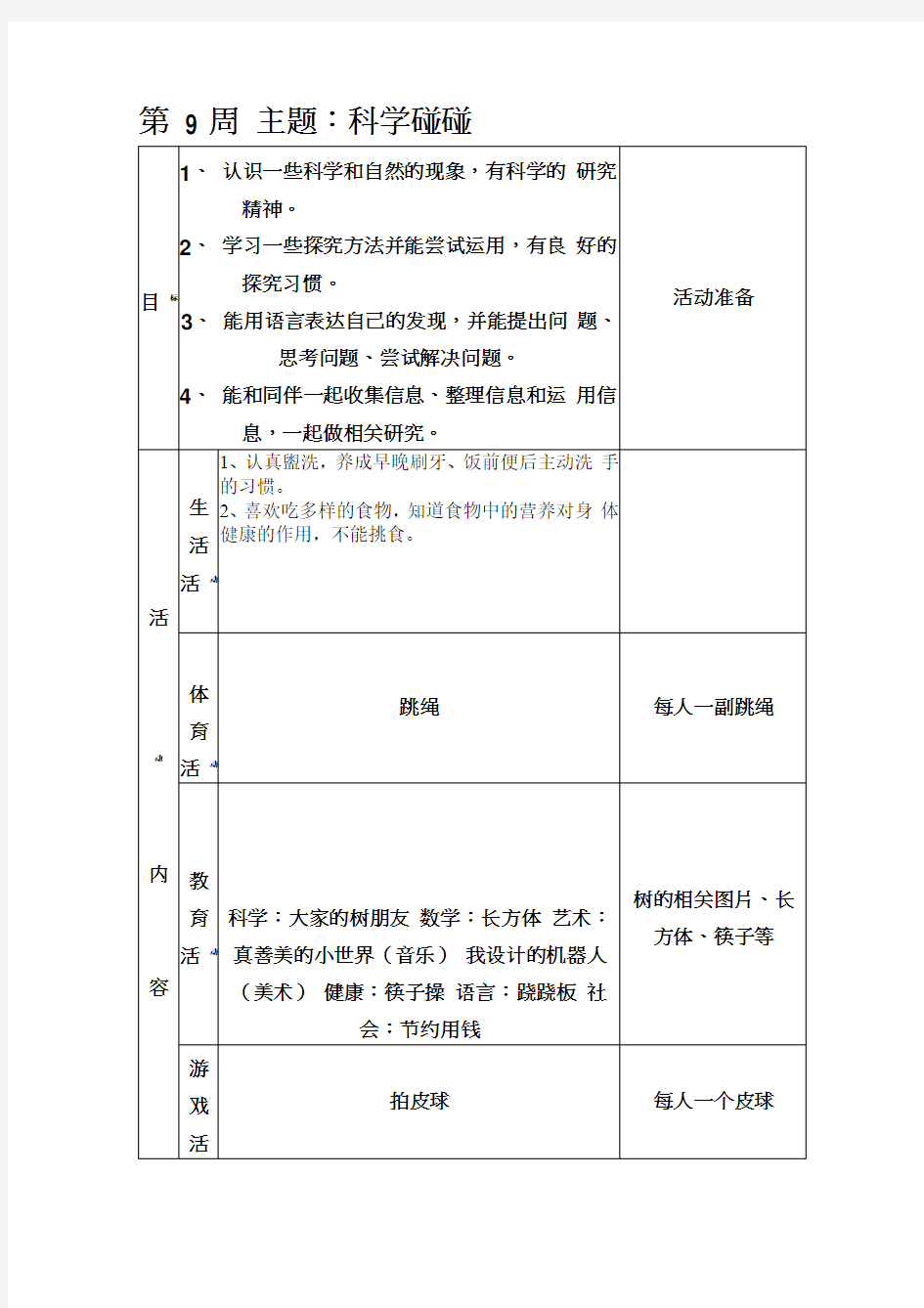 大班下学期周活动计划(1-20周)