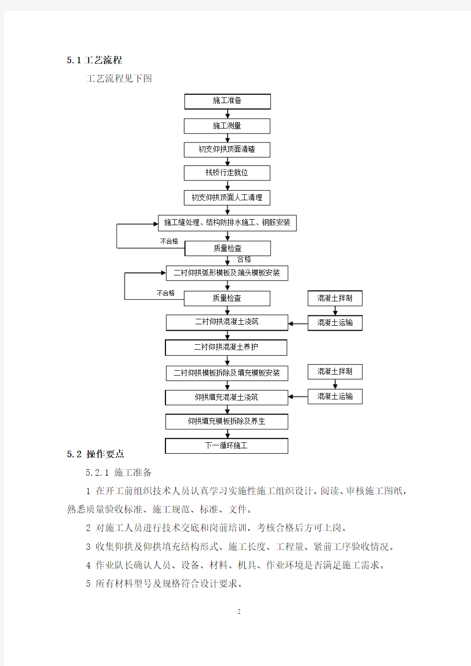 仰拱弧形模板长节段施工工艺工法