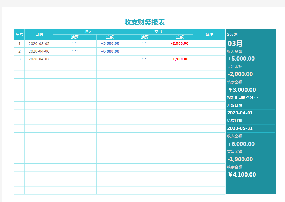 收支财务报表