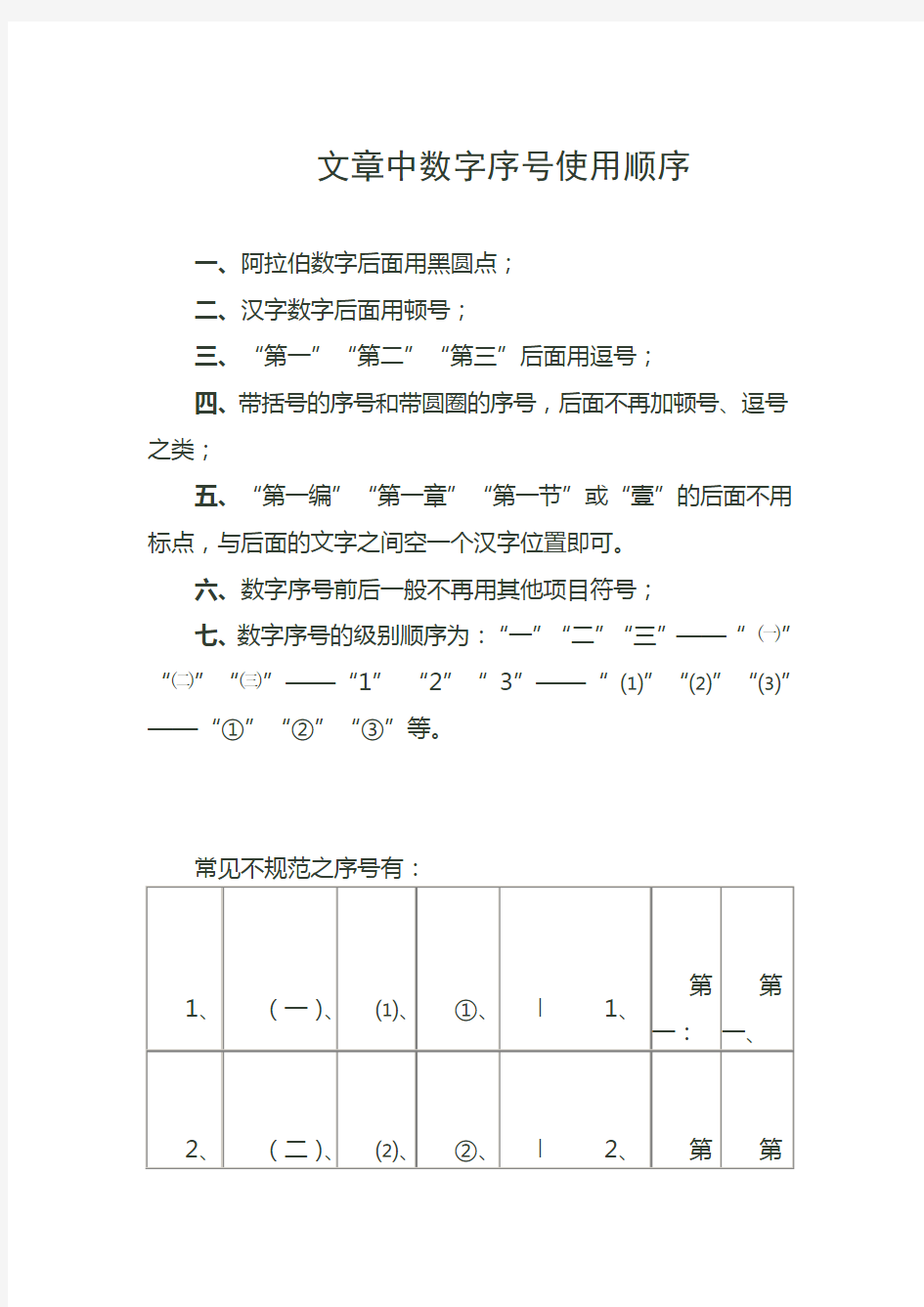 公文中数字序号使用顺序