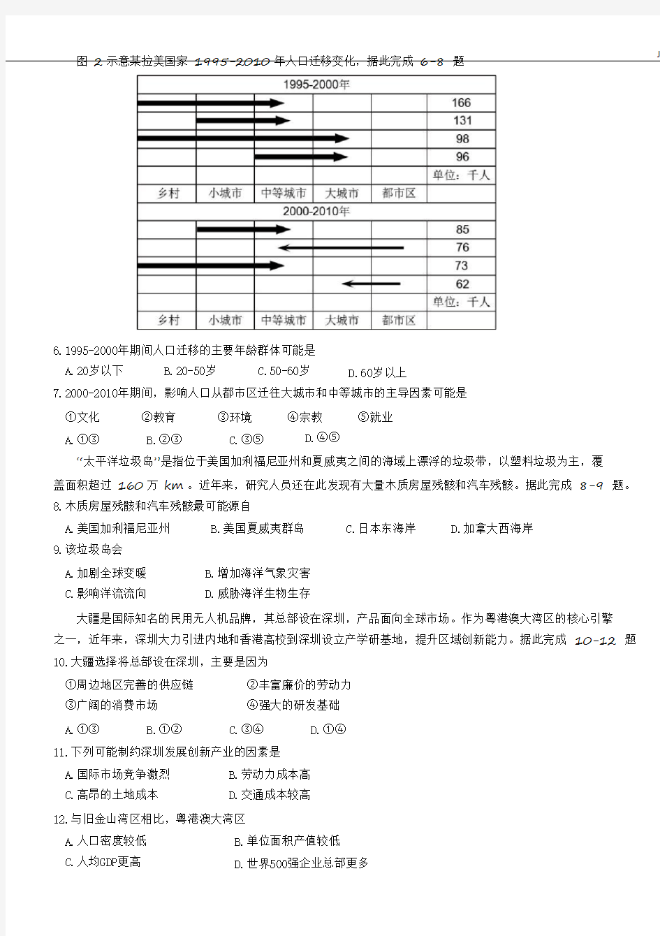 海南省2020年普通高考模拟地理考试试题