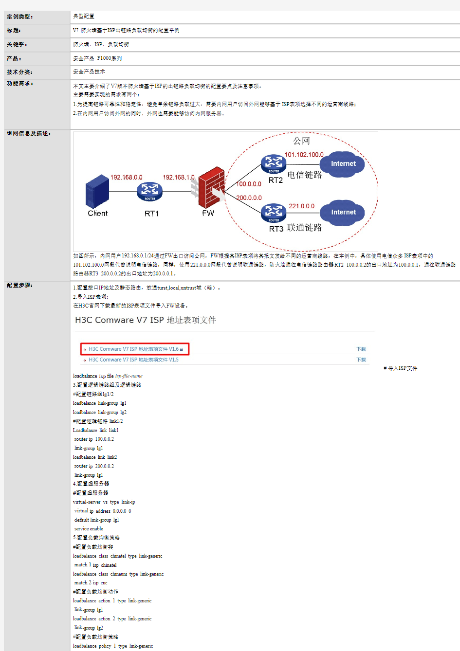 V7+防火墙基于ISP出链路负载均衡的配置举例