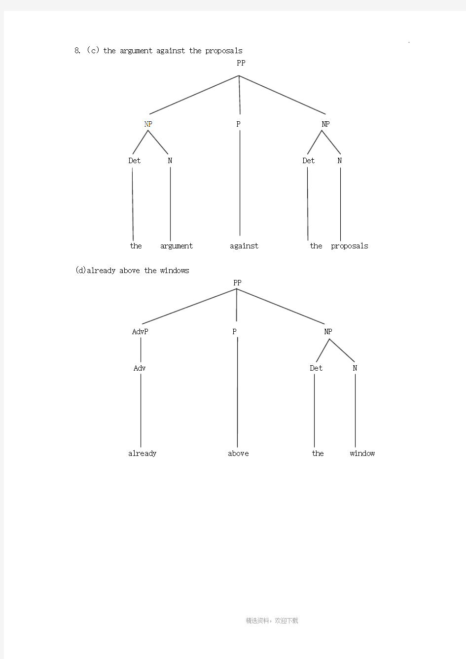 语言学课后习题树形图