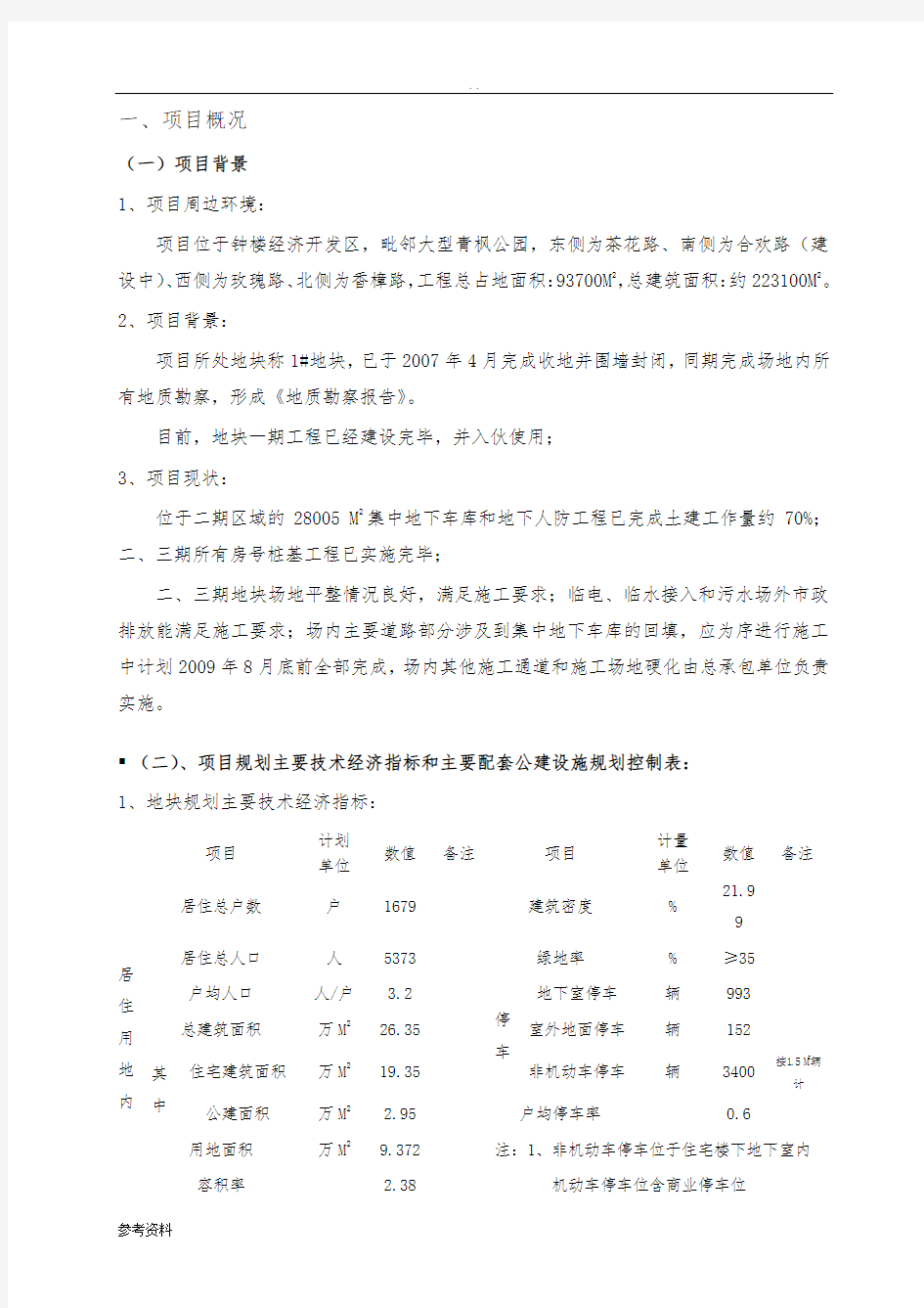 某房地产工程项目策划书